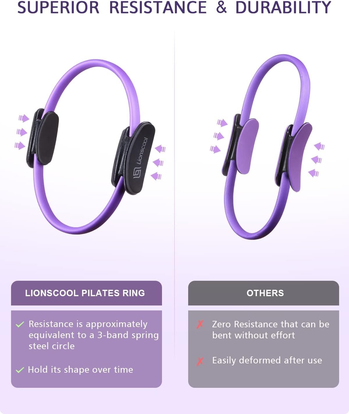 LIONSCOOL Pilates Ring Set