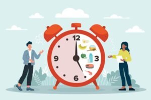 Intermittent Fasting