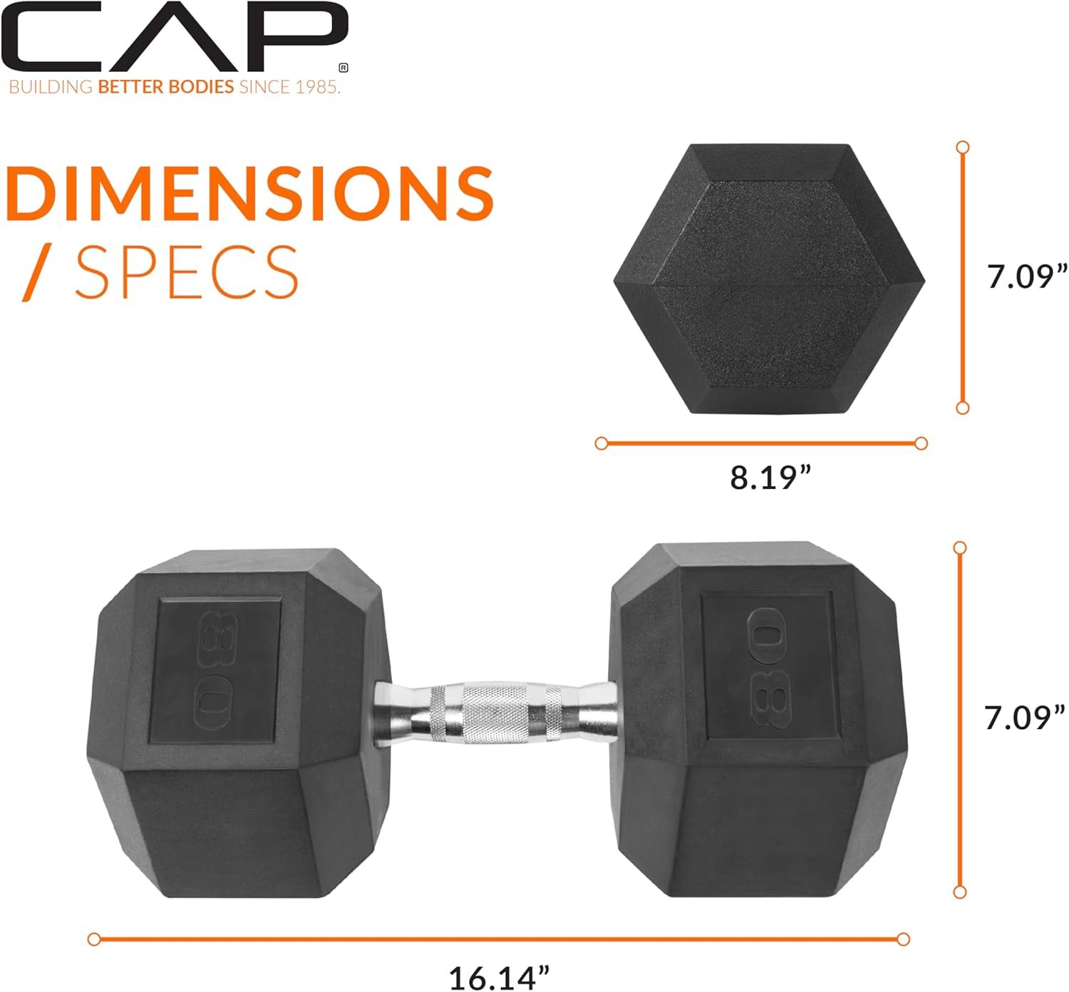 80 Pound CAP Barbell Coated Hex Dumbbells