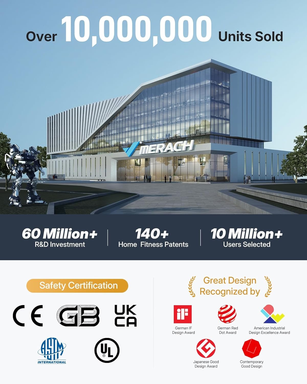 MERACH Stationary Exercise Bike with 15.6″ HD Screen