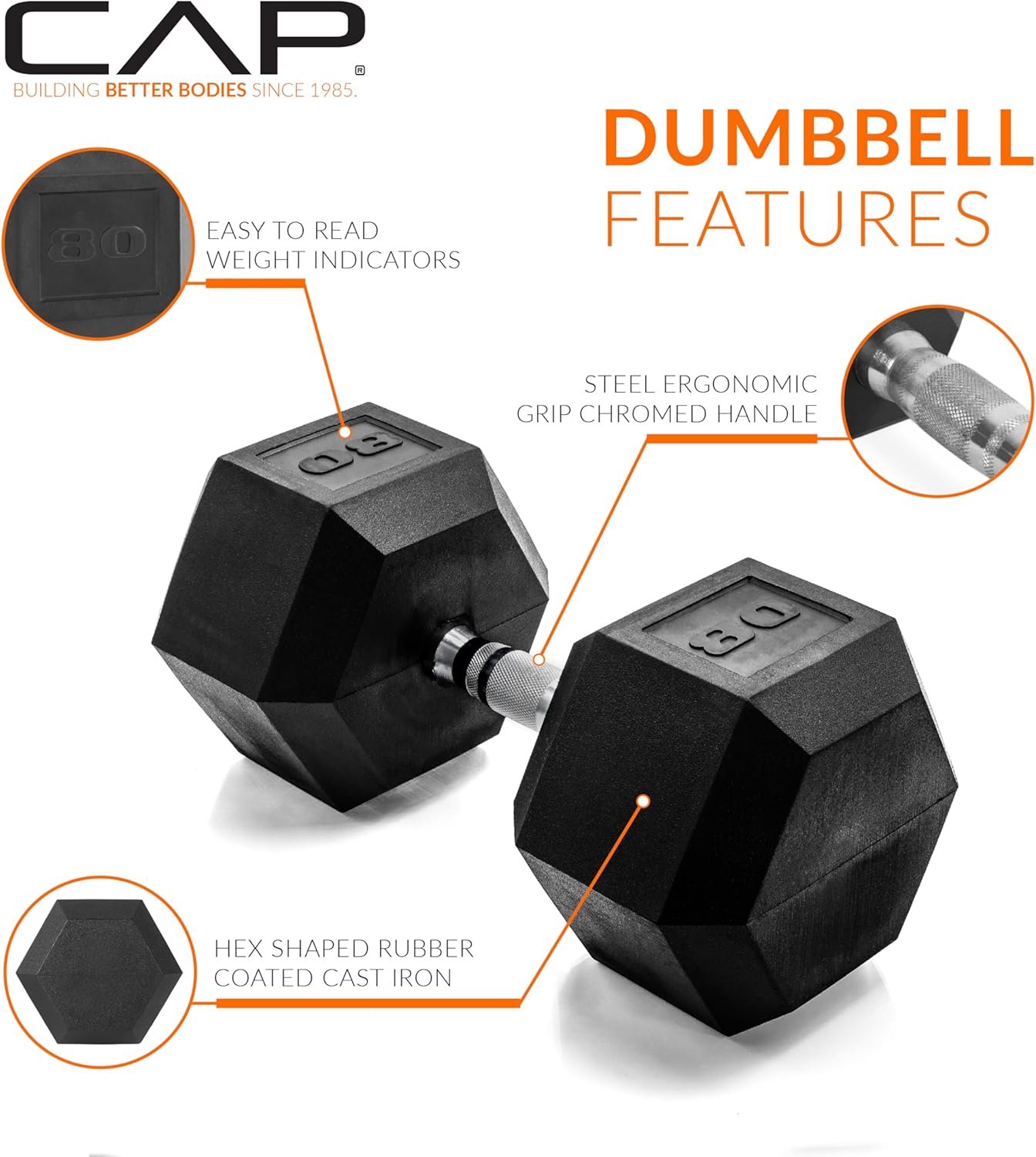 80 Pound CAP Barbell Coated Hex Dumbbells