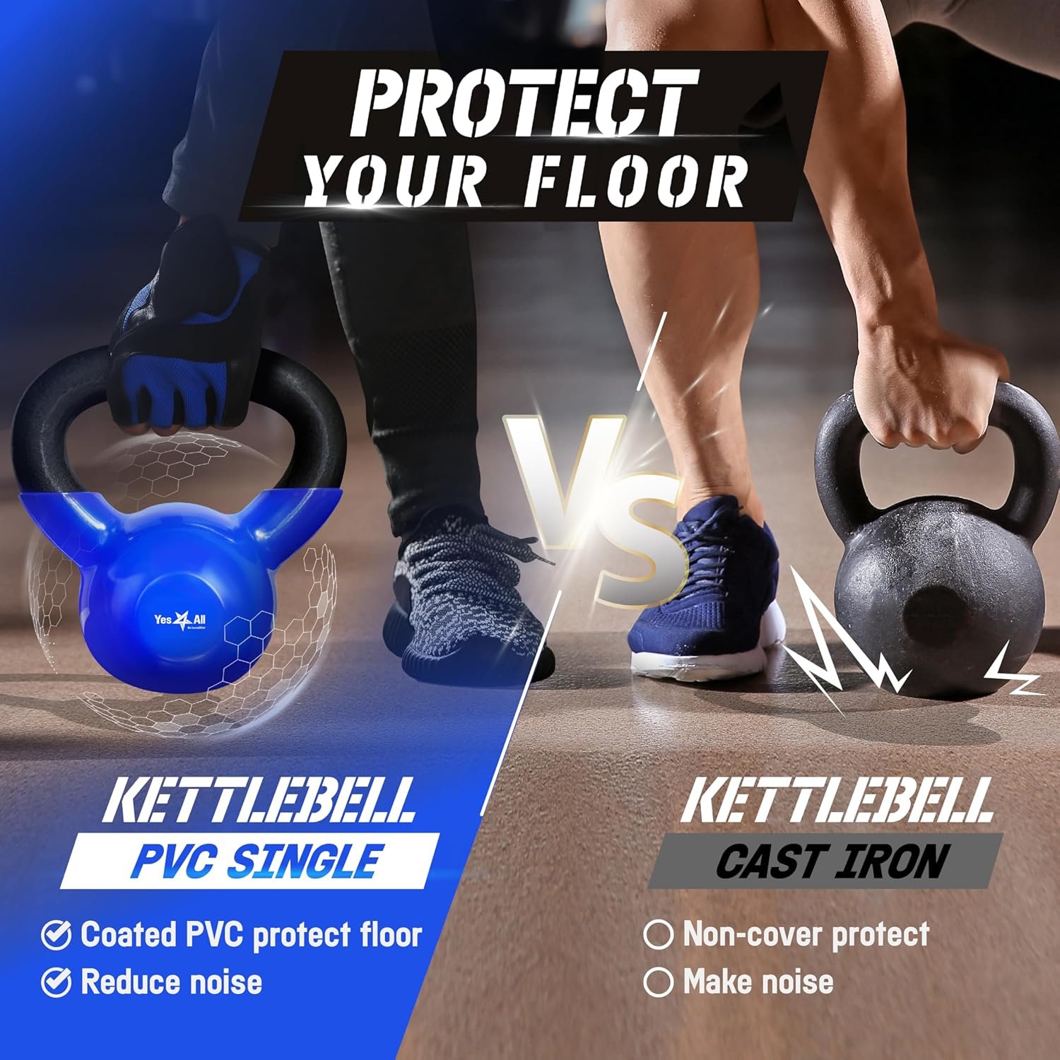 Yes4All Vinyl Coated Cast Iron Kettlebell