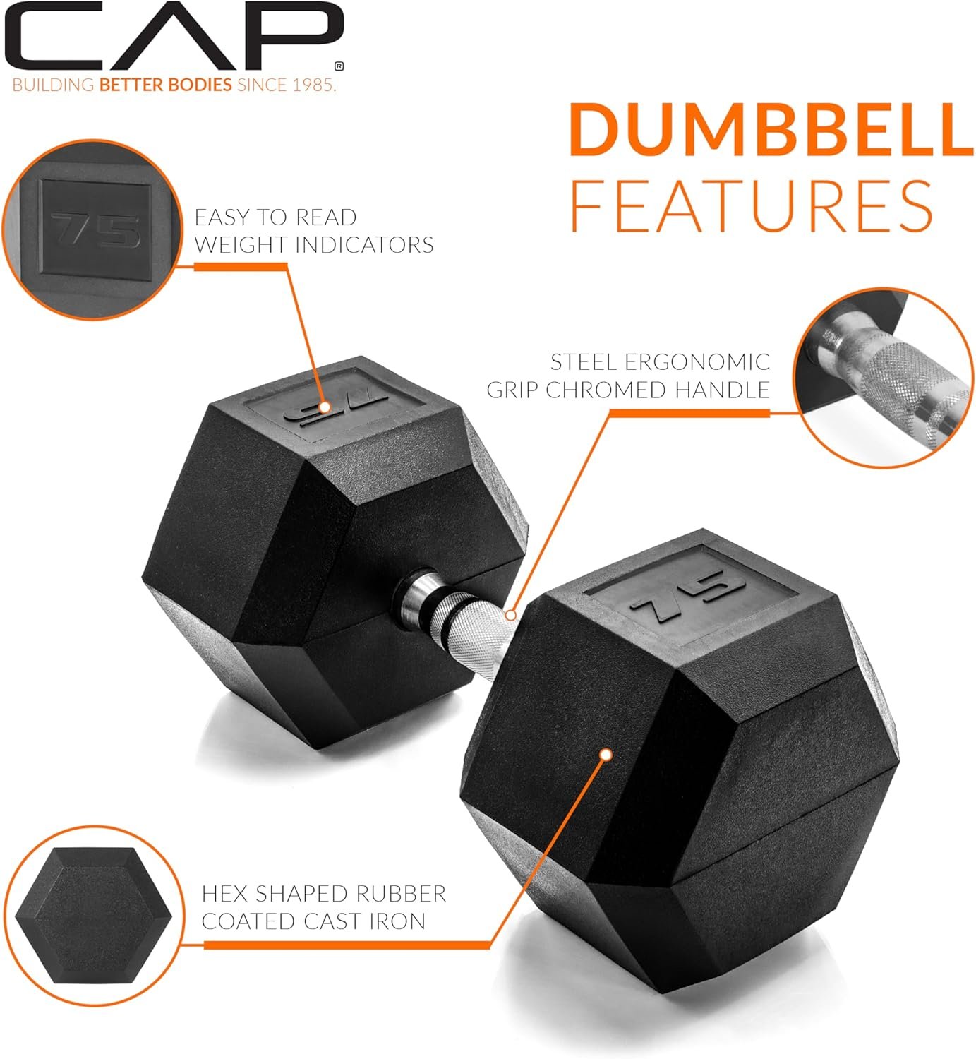 75 Pound CAP Barbell Coated Hex Dumbbells